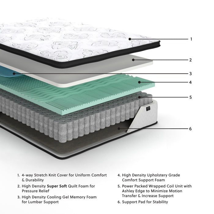 Chime 12 Inch Hybrid Mattress in a Box